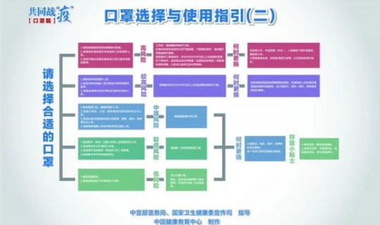 河南安阳新增肺炎疫情情况，重庆肺炎疫情最新消息