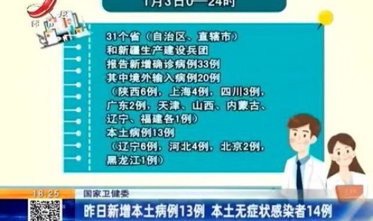 本土新增13例(今天新增多少例)