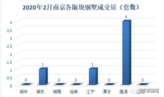 长沙疫情最新公布数据(疫情数据)