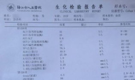 医院检验报告单阴性和阳性的符号？阴性与阳性符号