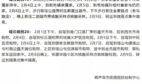 北京东城区新增病例最新消息？12月2日北京东城区新增病例涉疫风险点位通报