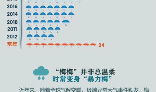 浙江发现输入病例 浙江发现10例