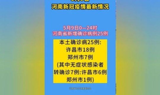 河南许昌疫情最新消息多少例了啊(疫情最新消息)