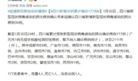 四川新增30例新型肺炎病例分布(四川确诊病例最新情况)