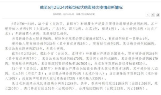 广州新增5例本地无症状，广州最近一例狂犬病