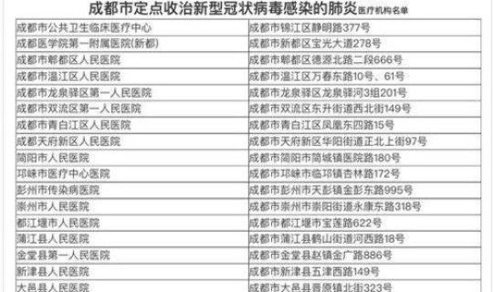 疫情成都确诊？成都疾控中心电话