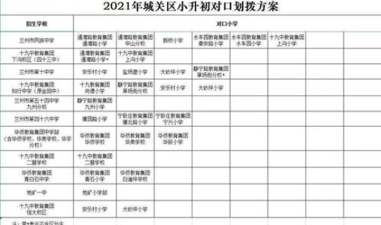 新乡疫情管控措施，新乡市防疫站电话号码