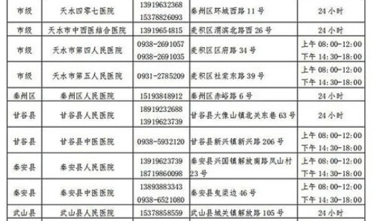 沈阳疫情防控最新政策电话号码(沈阳疫情防控中心24小时电话号码)