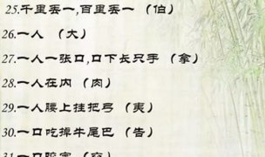 猜字谜一家十一口谜底 十一个口是什么字打一字