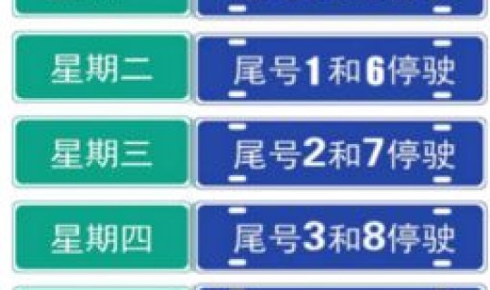 北京限号2021年5月最新限号(北京限号时间查询)
