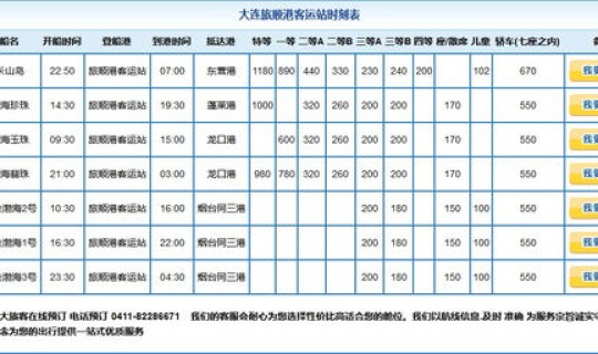 烟台乘船到大连几个小时，大连到烟台船多长时间到