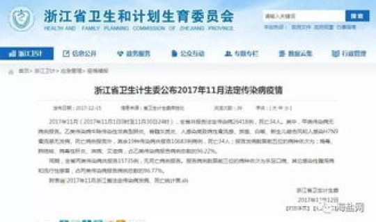 浙江疫情最新发布公告？浙江最近爆发的传染病