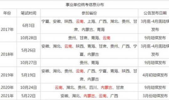下半年考公时间 什么时候开始考公