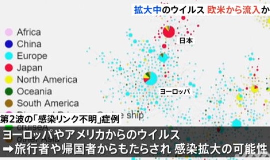 疫情是哪一年开始的哪一年结束(新冠从哪一年开始哪一年结束)