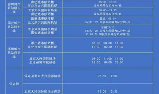 顺义大兴机场大巴时刻表，大兴机场保定大巴时刻表