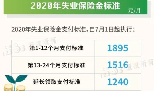 辽阳疫情起止时间是几号，疫情放开时间是几月几号