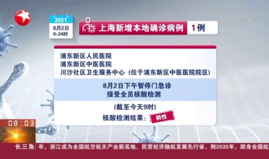 上海疫情防控医院 名单，上海新冠医院名单