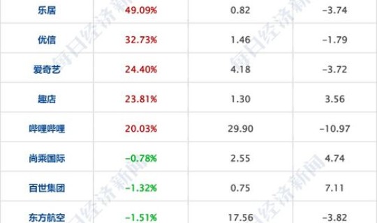 山东新增3个中风险地区名单(山东3个中风险地区是哪里)