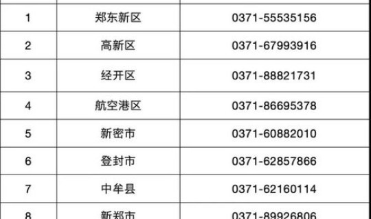 河南新增3例(河南新增两例在什么地方)