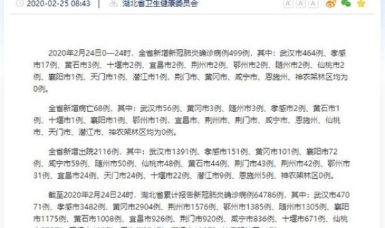 广州新增死亡1例，广州新发现一例