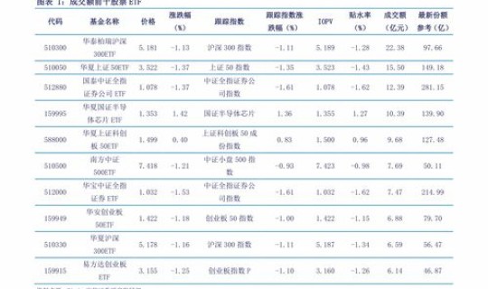 中通快递到几号停运2021，快递几号停运