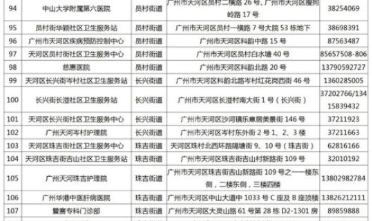 广东新增例本土确诊？广东新增本土病例详情公布