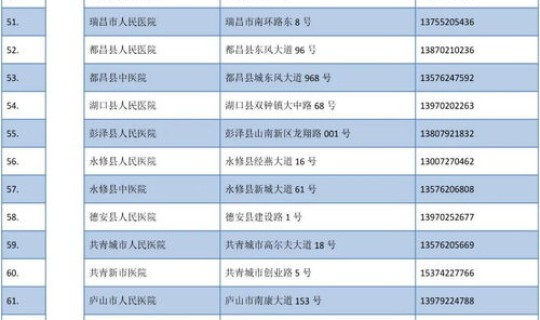 江西省核酸 江西省卫生健康