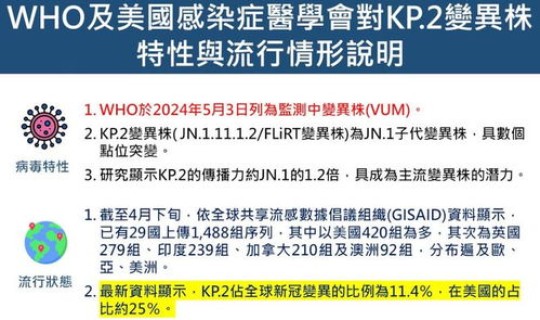 目前没新冠的国家有哪些，新冠病毒是哪个国家引起的