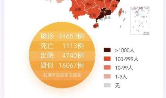 最近国内疫情分布情况，全国疫情