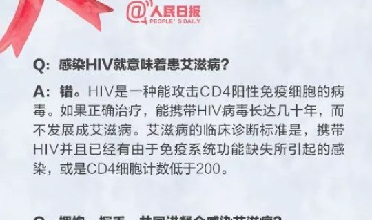 陕西最新传染病毒名单公布 陕西省有多少艾滋病患者