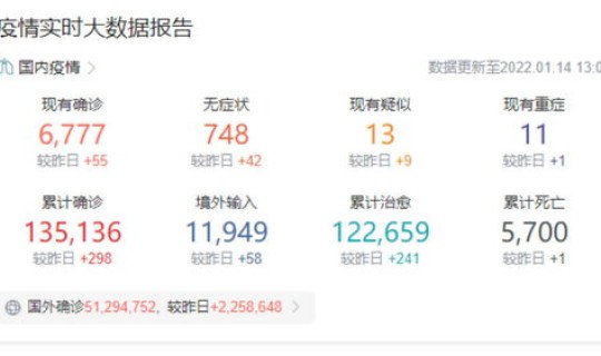 泰安疫情最新动态实时 新型流感疫情最新消息