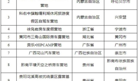 石家庄核算查询 河北石家庄