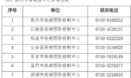 辽宁疫情最新情况今日新增(今年疫情最新消息)