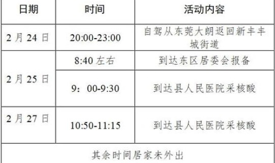 密接者需要做几次核酸检测报告 hiv核酸检测准确率