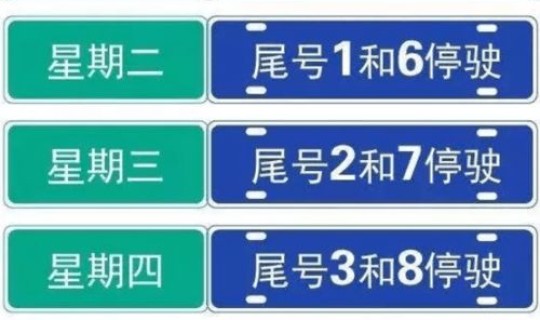 石家庄市限号2020最新限号？石家庄最近限号