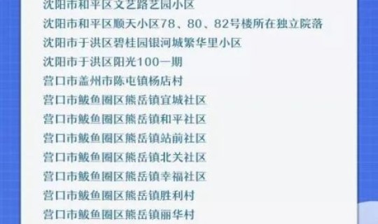 上海有哪些中风险区和低风险，中低风险是几级