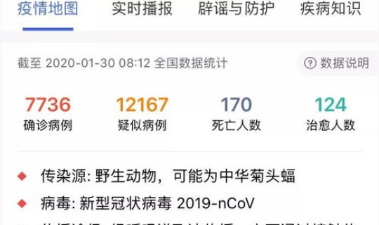 韩国疫情新增确诊(近期疫情)