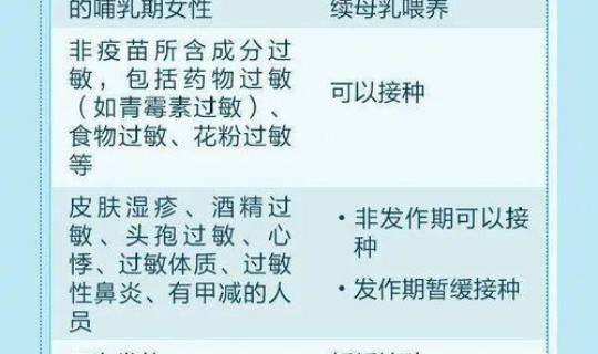 此轮疫情多名感染者共同点？疫情感染人数