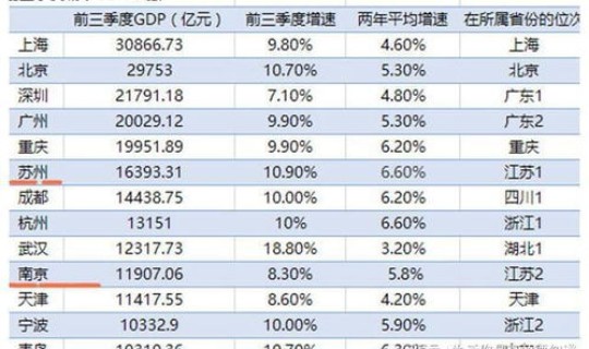 五名同学排成一排有多少种排法呢(3个同学排成一排有几种)