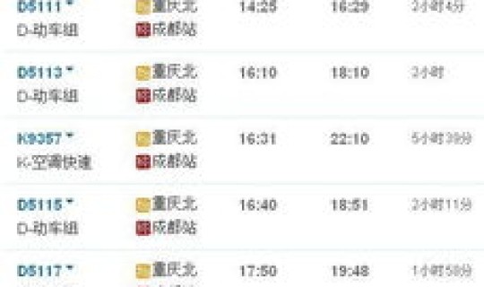 成都限号几点到几点，2026成都春节限号时间