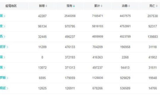 青岛疫情无症状感染者？无症状感染者是什么意思