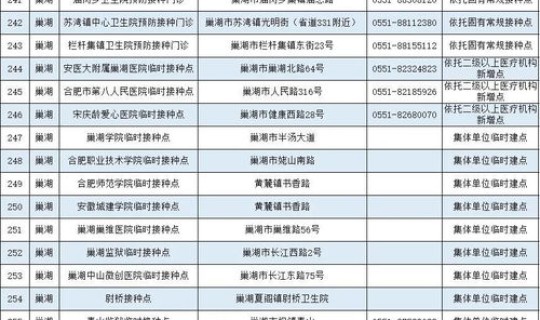 山东疫控发展情况报告 山东省卫健委疾控处
