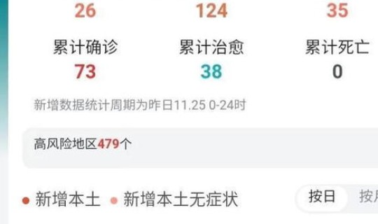山东省聊城市最新疫情(聊城疫情最新消息今天新增)