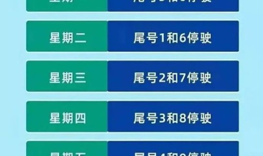 北京限行2021年4月2号(北京尾号限行几点到几点)