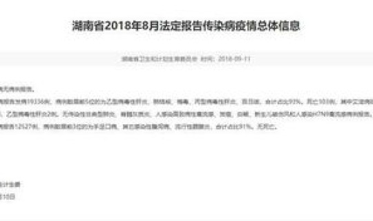 湖南疫情8月1日(湖南传染病最新情况)