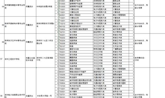 河南省对疫情的贡献，河南对中国的贡献