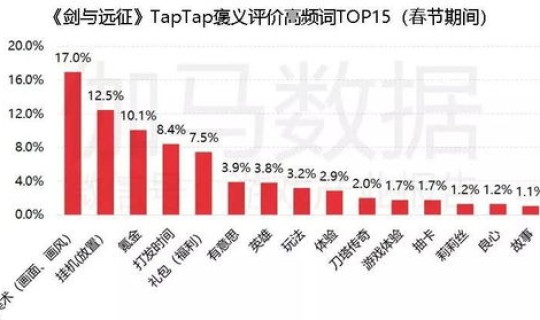 陕西最新疫情报道数据 疫情数据