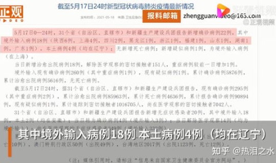 31省份新增本土确诊71例(31省份新增本土确诊多少例)