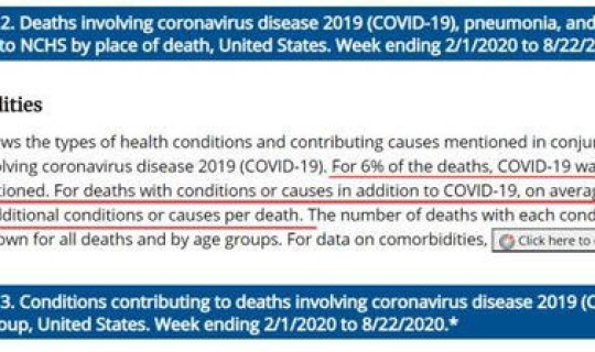 中国新冠肺炎死亡人数达到多少(新冠肺炎死亡人数)