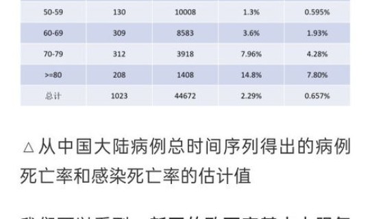 三河全民核酸检测(全民核酸检测是强制的吗)